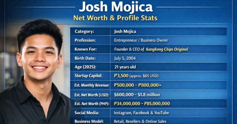 Josh Mojica Net Worth